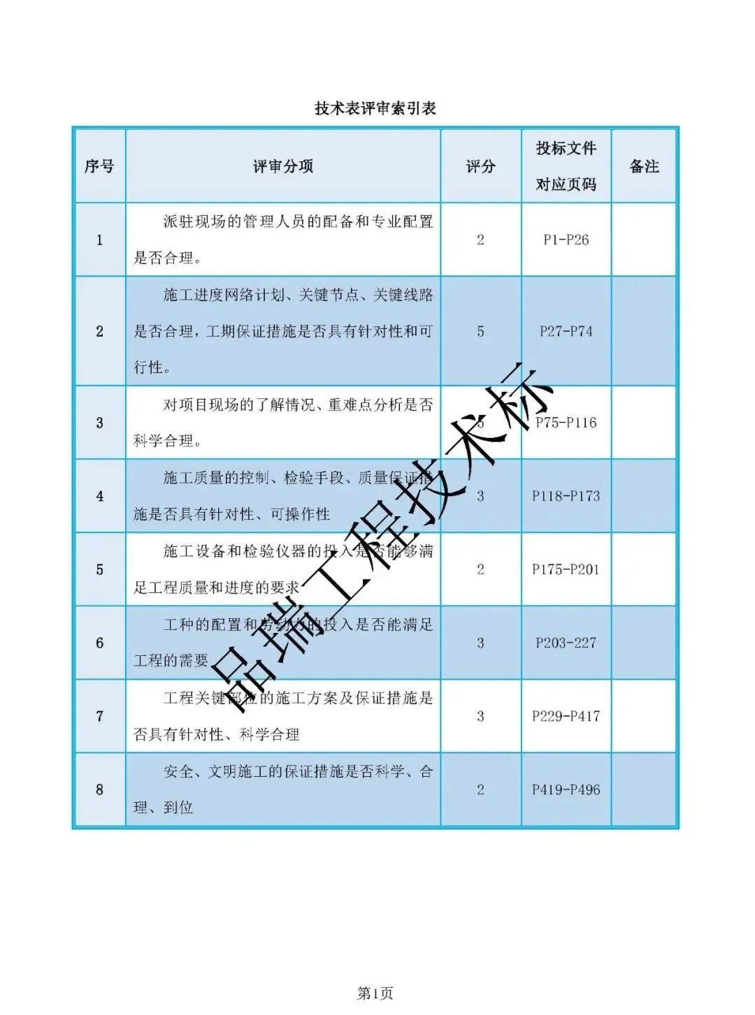 &#21326;&#20159;&#24179;&#21488;&#45;&#21326;&#20159;&#65288;&#20013;&#22269;&#65289;&#19968;&#31449;&#24335;&#26381;&#21153;&#24179;&#21488;